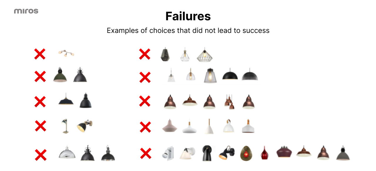 wordless-search-failures